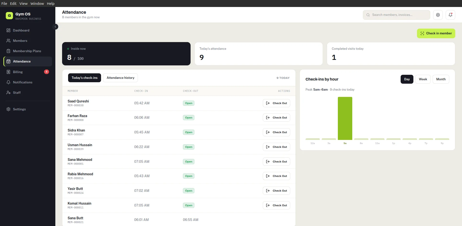 Gym Management System — Attendance — check-in and check-out, with check-ins by hour